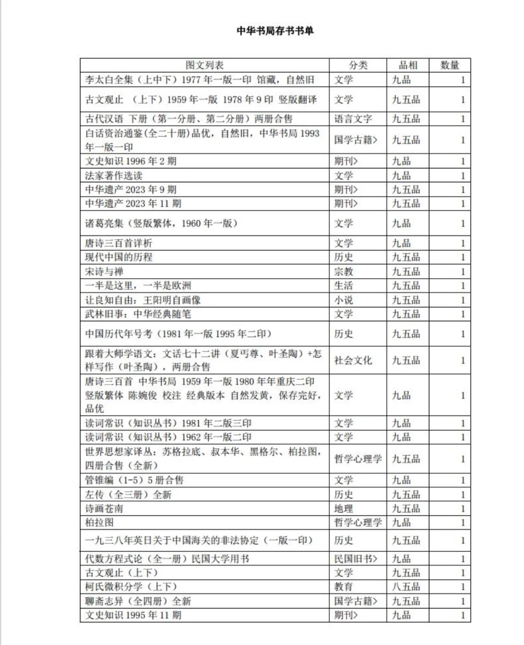 正版资料免费大全正版资料，2024年正版资料免费大全