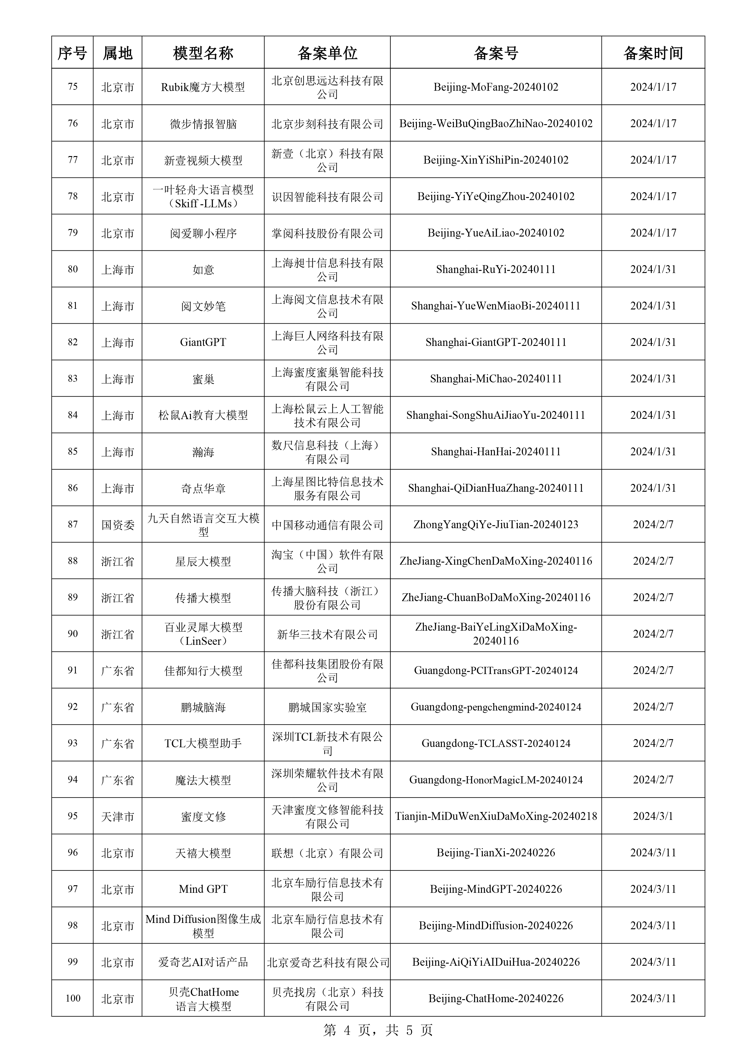 新澳今天最新资料2024