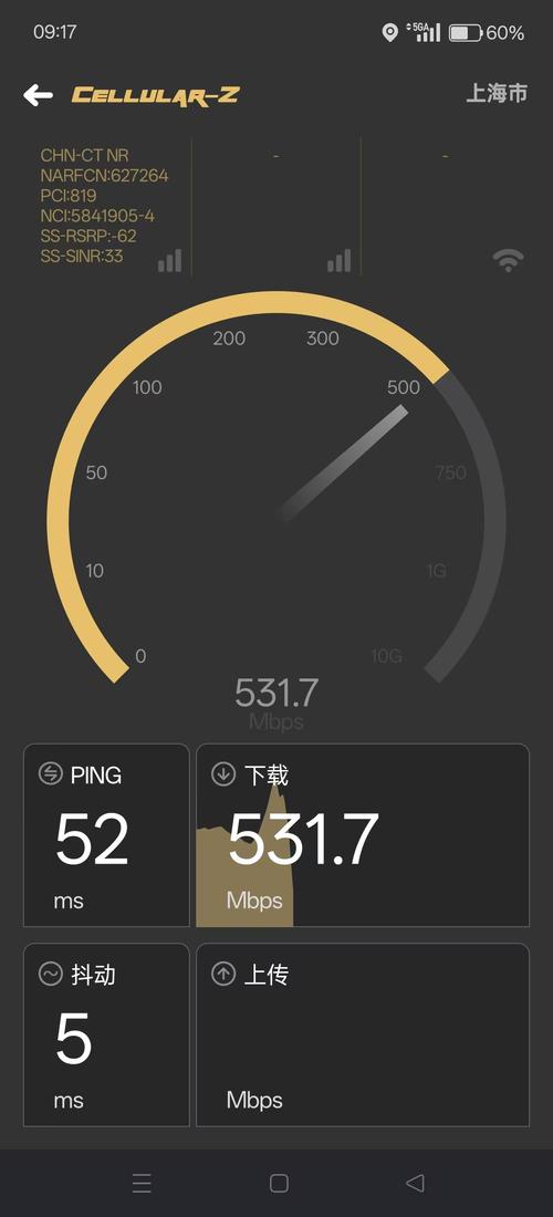 5G-A信号来了，5G-A信号来了，速率提升百倍，开启未来通信新纪元！