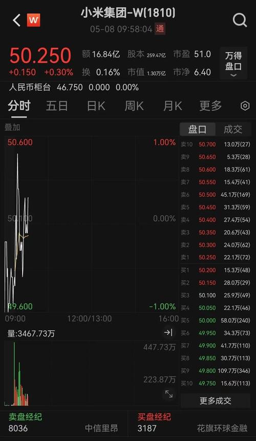 小米汽车深夜致歉，小米汽车深夜就某事件向公众道歉