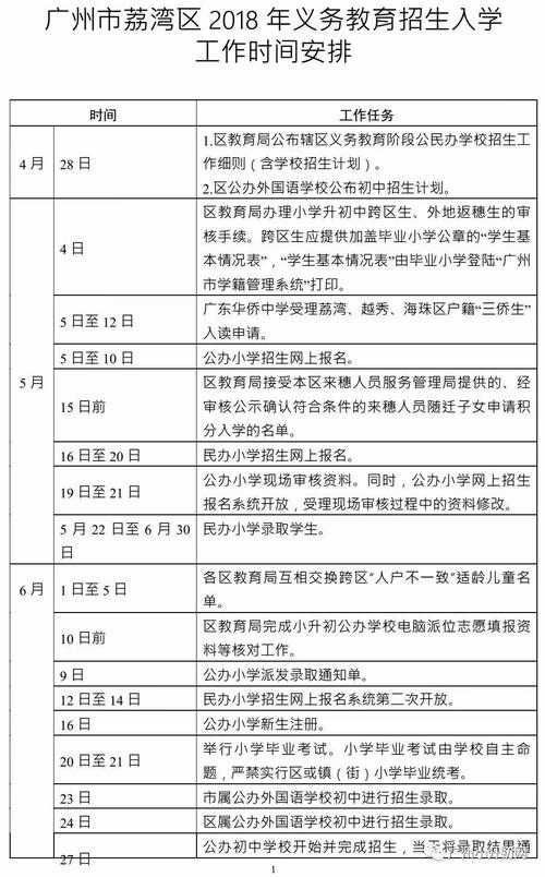 广州学生可延迟上学，广州部分学校将实施弹性上学时间政策
