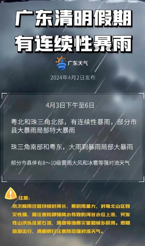 大雨有一定致灾性，暴雨预警，注意防范强降雨可能带来的灾害风险