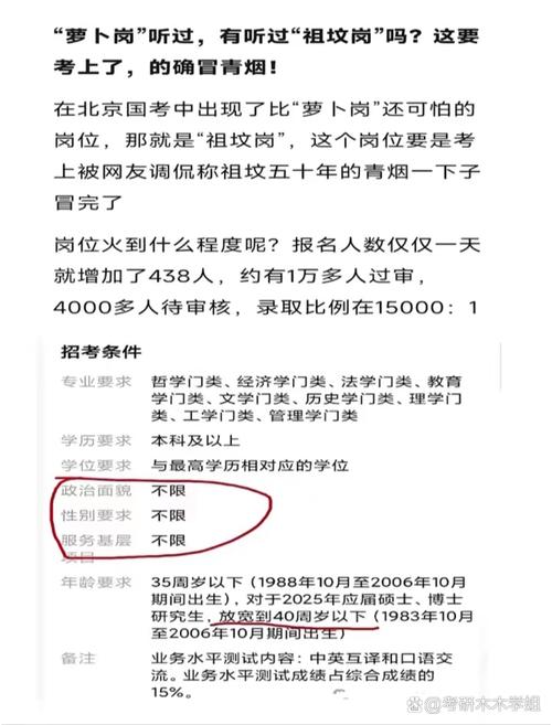 学院招聘被疑萝卜岗，学院招聘职位引发质疑，是否为萝卜招聘？