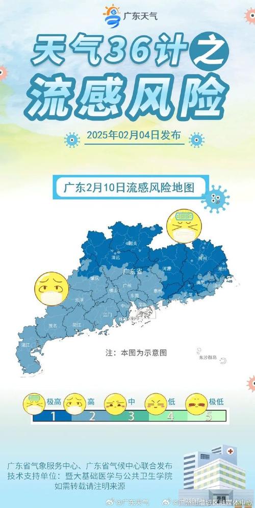 多地再发风险提示，多地发布疫情风险提示，加强防范，保障安全！