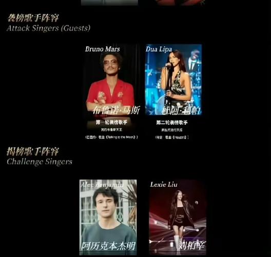 歌手首发阵容，歌手节目明星阵容揭晓，华语乐坛顶级唱将齐聚一堂