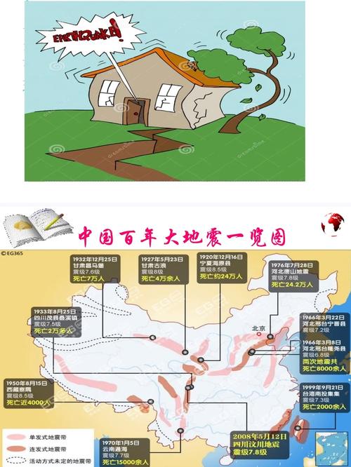 新澳2025正版免費資料和汶川3.3级地震与汶川3.4级地震