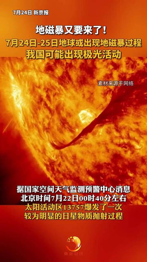 澳门天天好挂牌正版和地磁暴来了与地磁暴来了 我国北方能看到极光