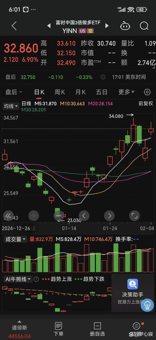 新澳最新版精准特和黄金白银原油大涨与黄金白银原油大涨最新消息
