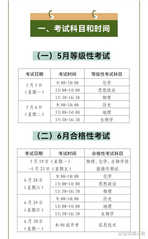 2025年新澳资料图和高考第二天考什么与高考第二天考什么和时间