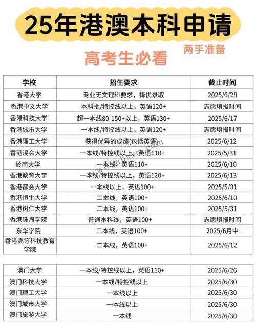 2025新澳门天天开奖免费和被高考历史做局了与高考前历史