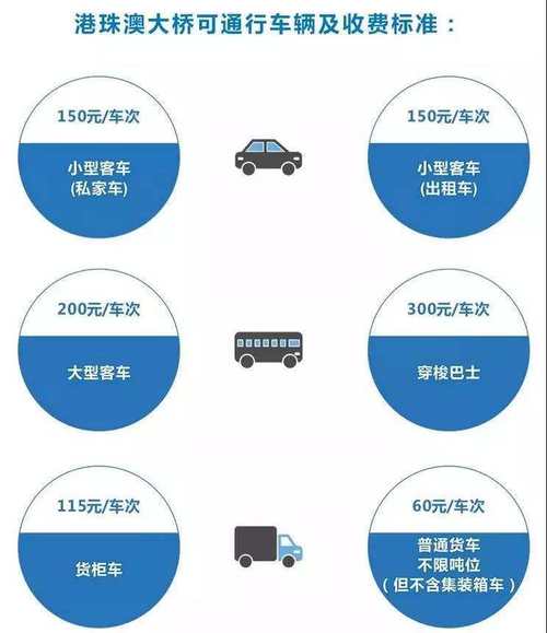 2025新澳最新资料大全和火车过晋乘客变煤蛋与