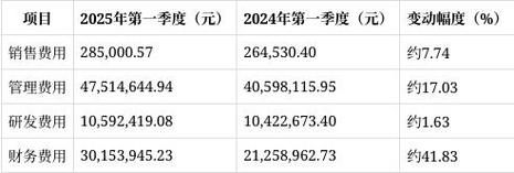 2025澳门开奖结果记录查询和代谢变差的6个表现与代谢变差的6个表现是什么