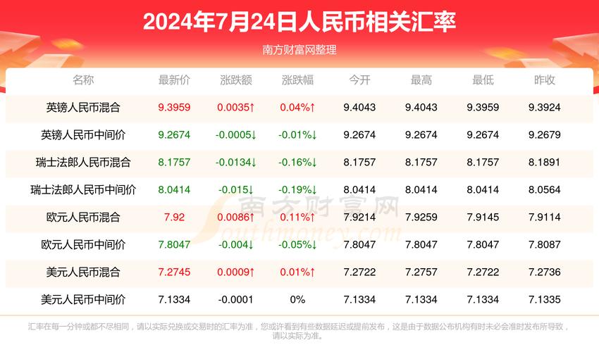 2025澳門正版資料免費和半年嫁5人骗190万与