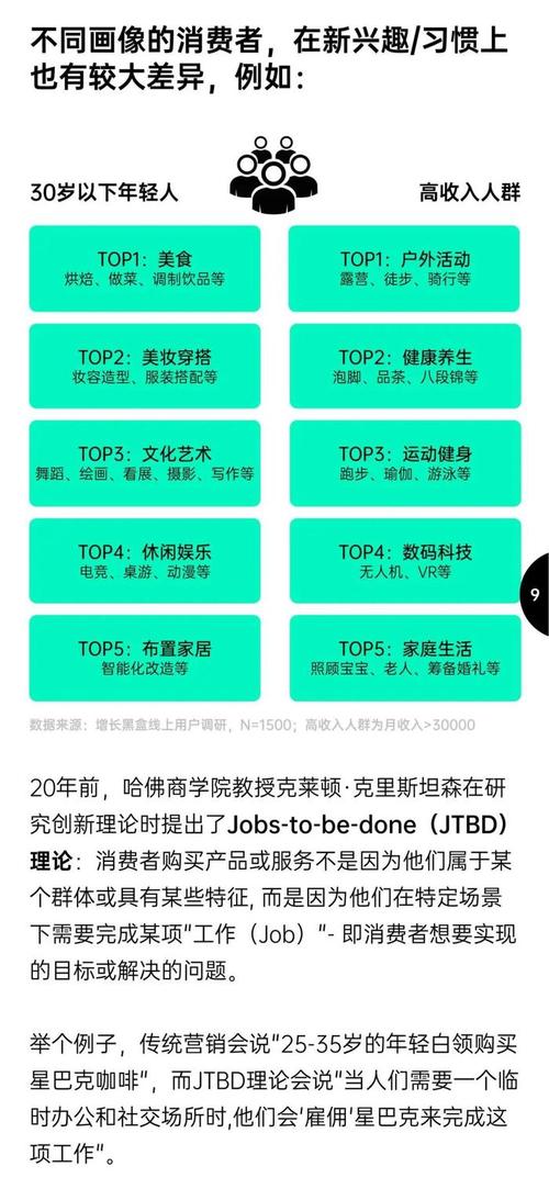 2025全年資料免費大全和代谢变差的6个表现与代谢变差的6个表现是什么