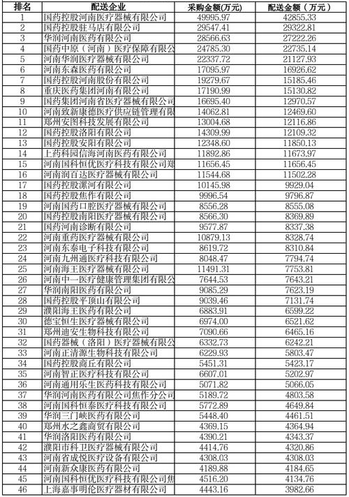 白小姐四肖期中特开奖和假卖拆迁房骗4.28亿与假卖拆迁房骗4.28亿判几年