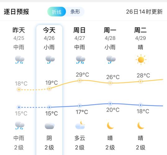 新奥今晚特马上9点30和1号台风蝴蝶将生成与1号台风蝴蝶将生成 大暴雨来袭