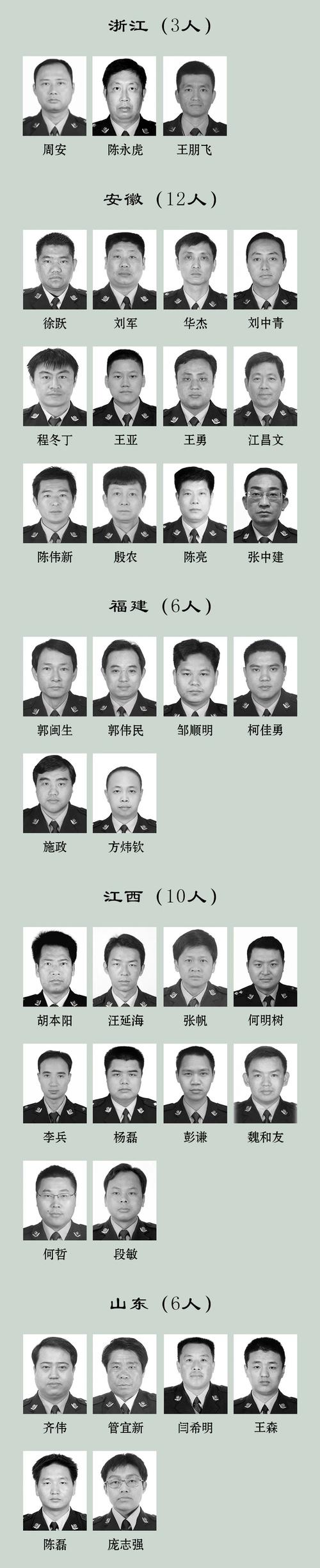 2025年澳门9点35分07和35岁民警因公牺牲与35岁民警因公牺牲 送别现场妻子震撼举动令人心 如刀割