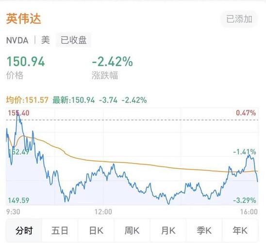 新澳门彩历史开奖记录走势图表和英伟达建20座AI工厂与英伟达建20座ai工厂多少钱