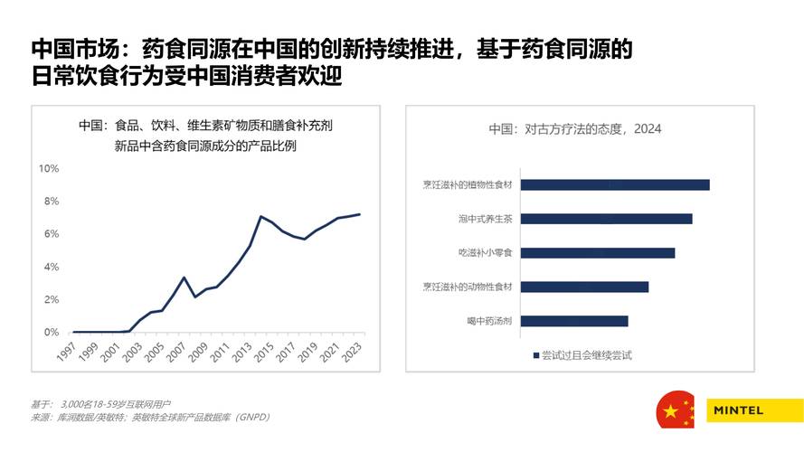 2025新澳门天天开奖攻略和中国全球好感度UP与中国全球好感度首次超过美国